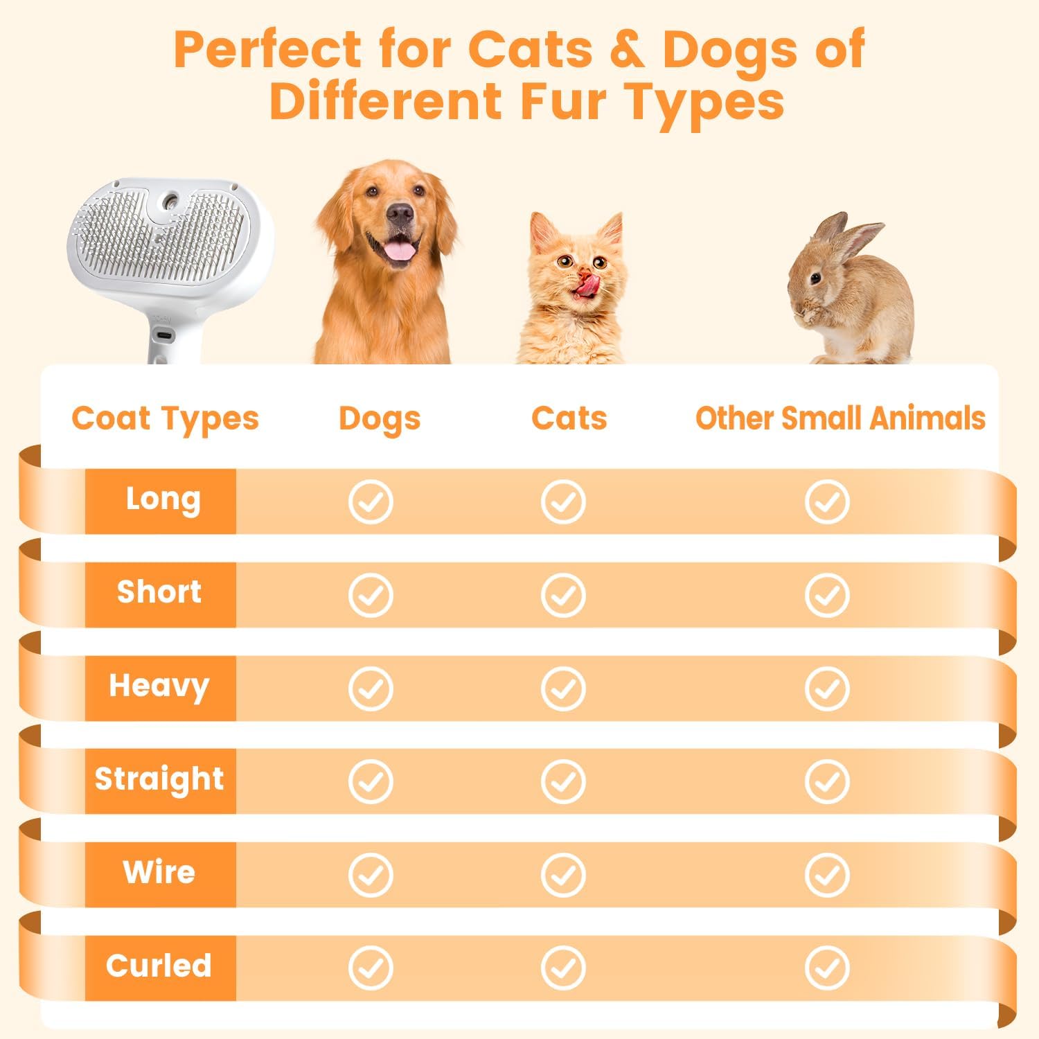 3-in-1 Steam Pet Grooming Tool: Spray Brush & Comb-SROYAS 