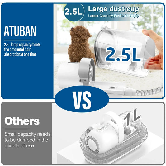 Dog Grooming Kit – 4 Clipper Combs, 2.5L Vacuum & 5 Tools for Shedding & Care