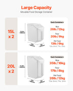 Airtight Food Storage Container Set - 15L and 20L BPA-Free view 3 for pantry food storage and kitchen organization