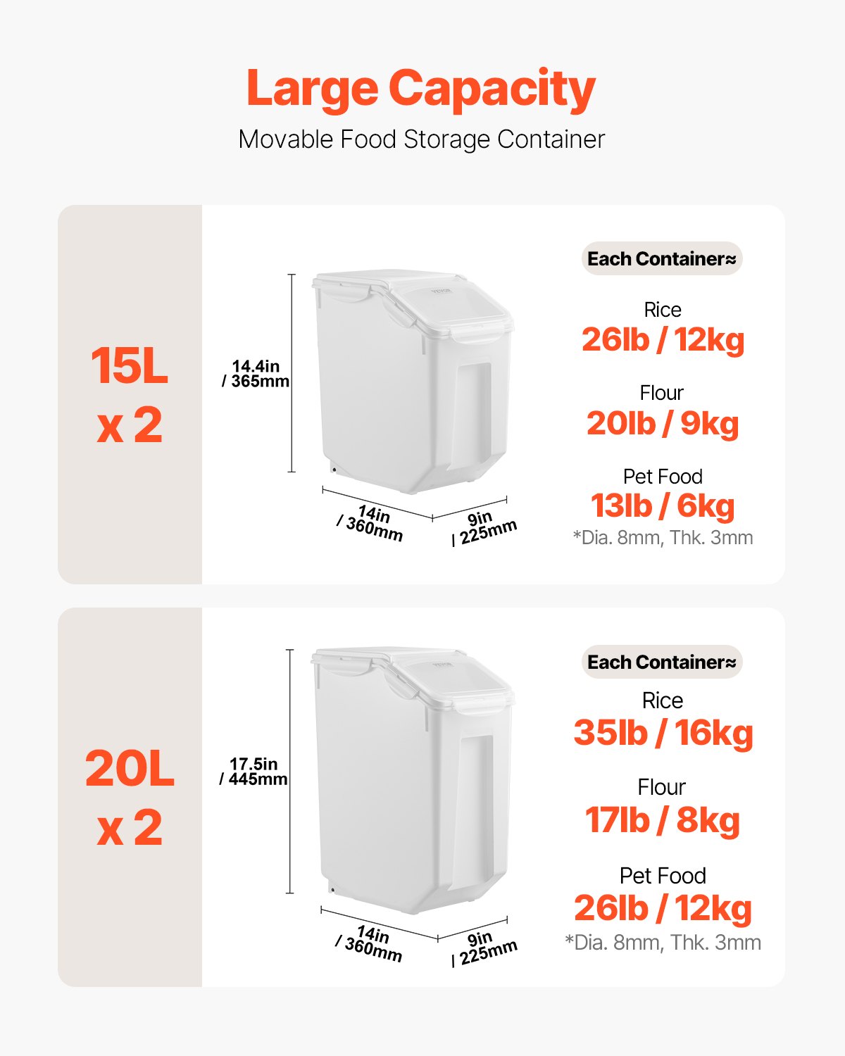 Airtight Food Storage Container Set – 15L & 20L BPA-Free Rice & Pet Food Bins (4-Pack)-SROYAS 