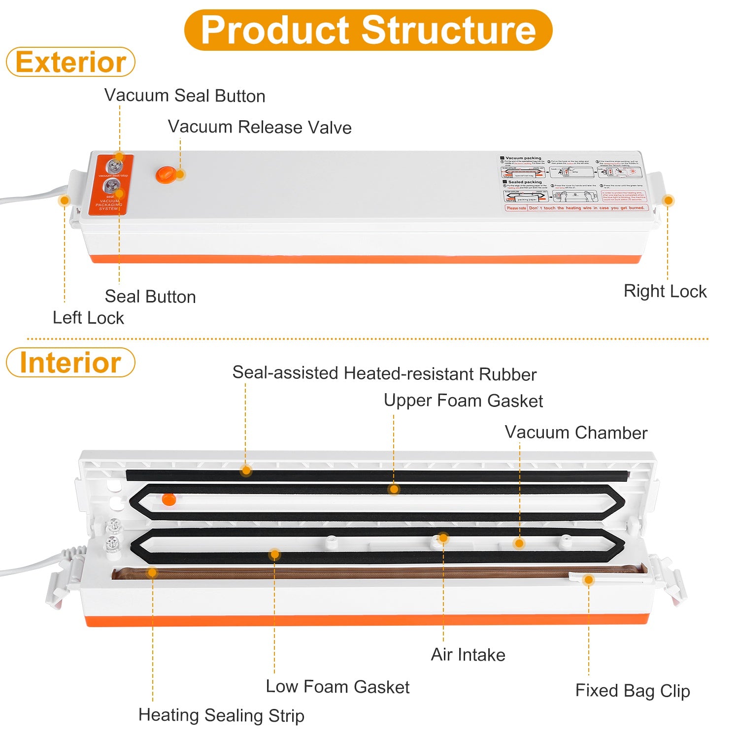 Electric Vacuum Sealer Machine for Food Storage view 2 for pantry food storage and kitchen organization