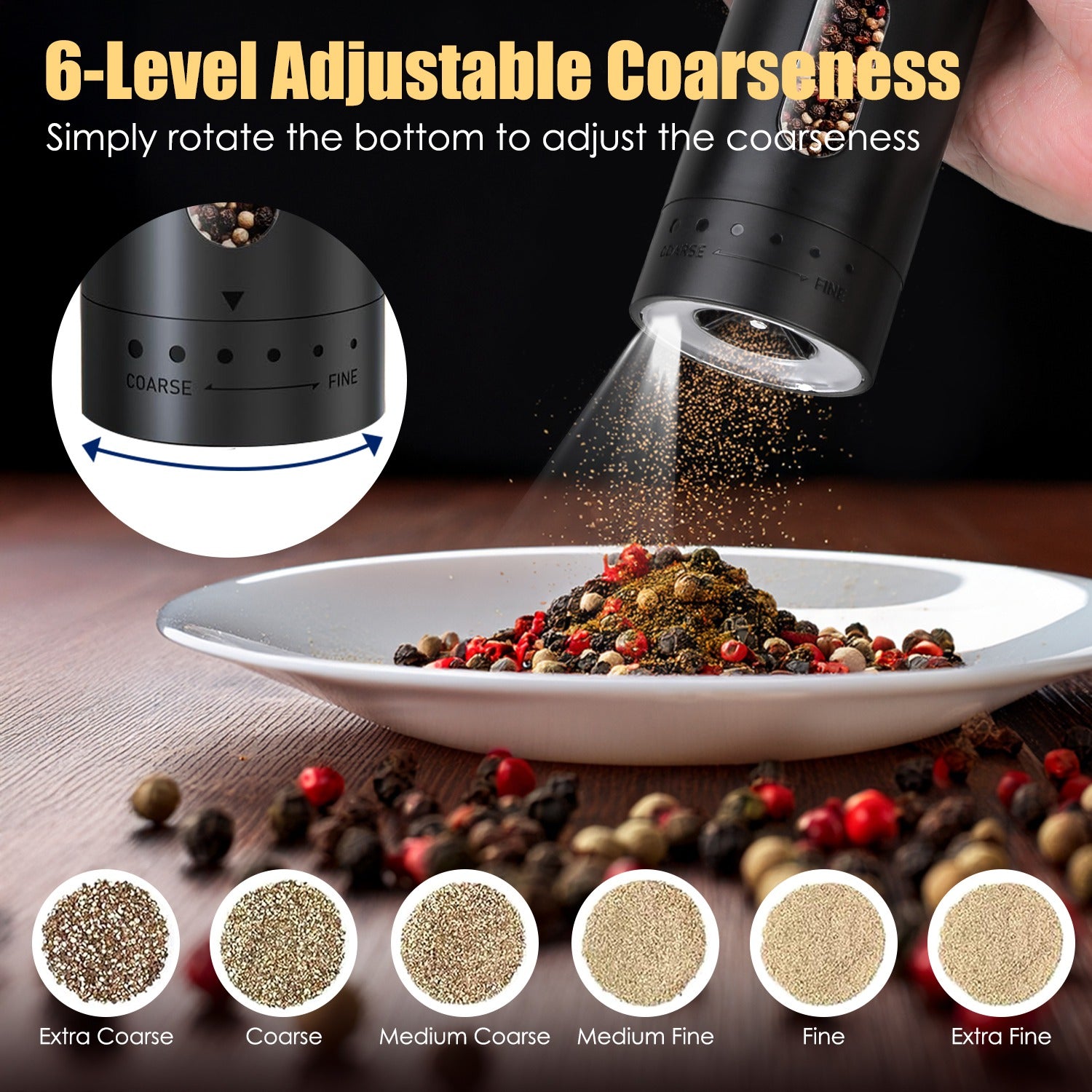 USB Electric Pepper Grinder with LED Light - 6 Levels
