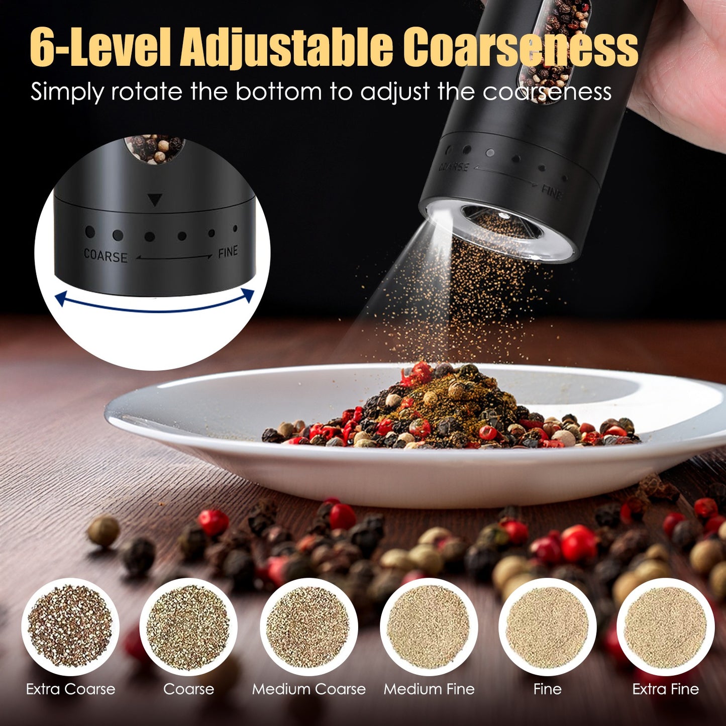 USB Electric Pepper Grinder with LED Light - 6 Levels