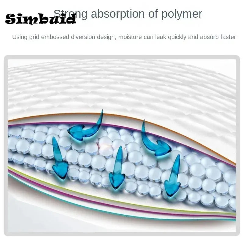 Super Absorbent Disposable Pet Training Pads for Dogs & Cats-SROYAS 