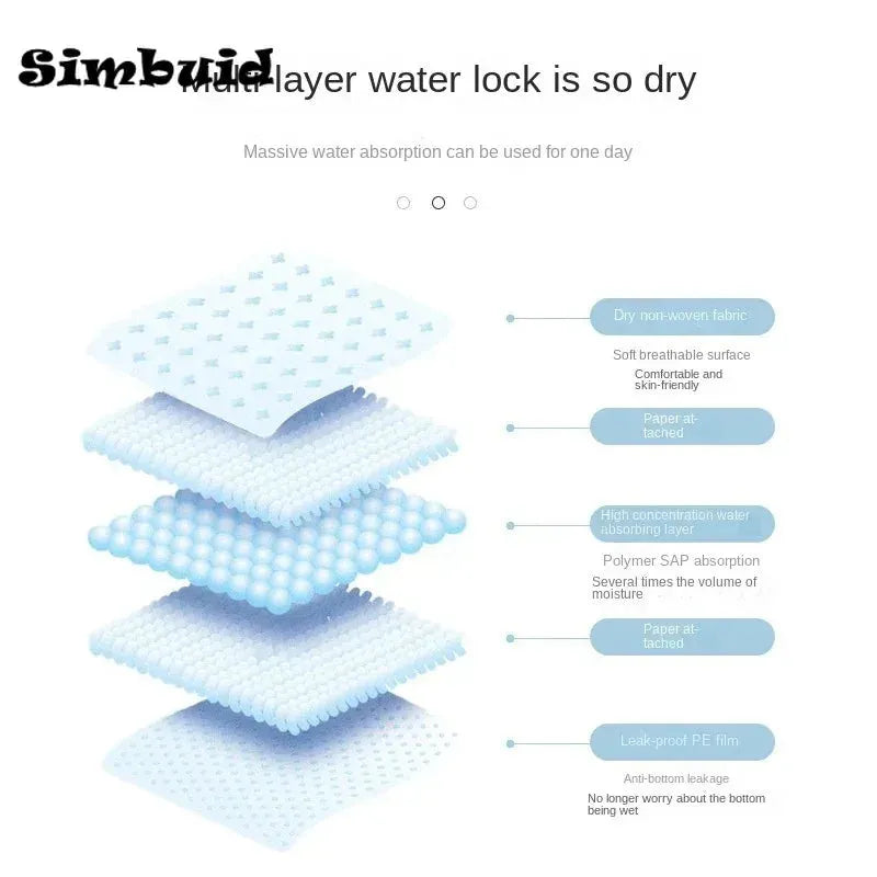 Super Absorbent Disposable Pet Training Pads for Dogs & Cats-SROYAS 