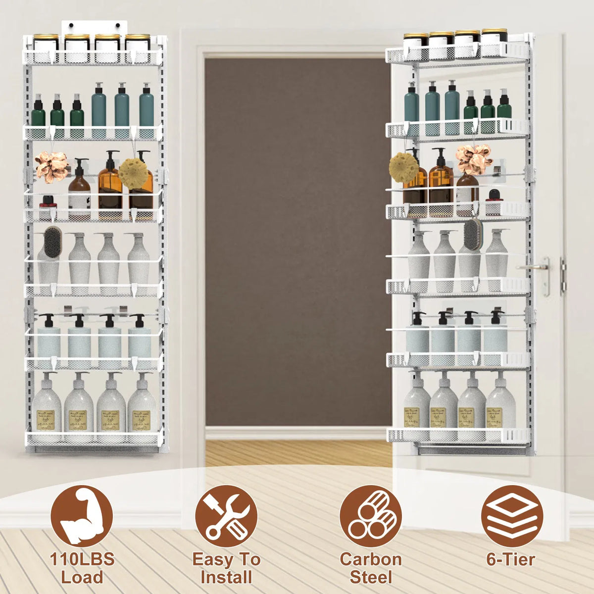 Two door-mounted examples with six-tier feature icons